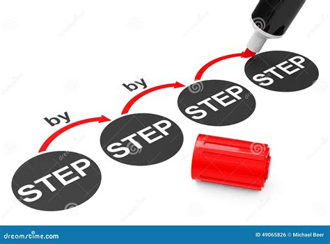 STEP BY STEP PROCEDURE .